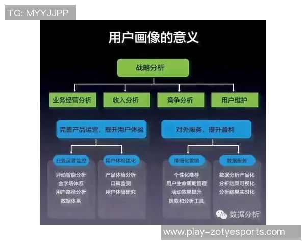 esports数据独家解析TES战队比赛经验与其他战队的深度对比分析
